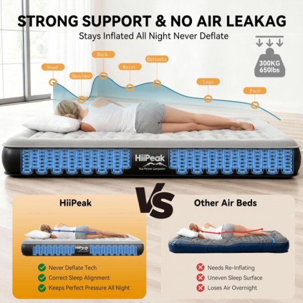 HiiPeak 8.6inch Twin Air Mattress with Built-in Pump Inflates in 2 Minutes